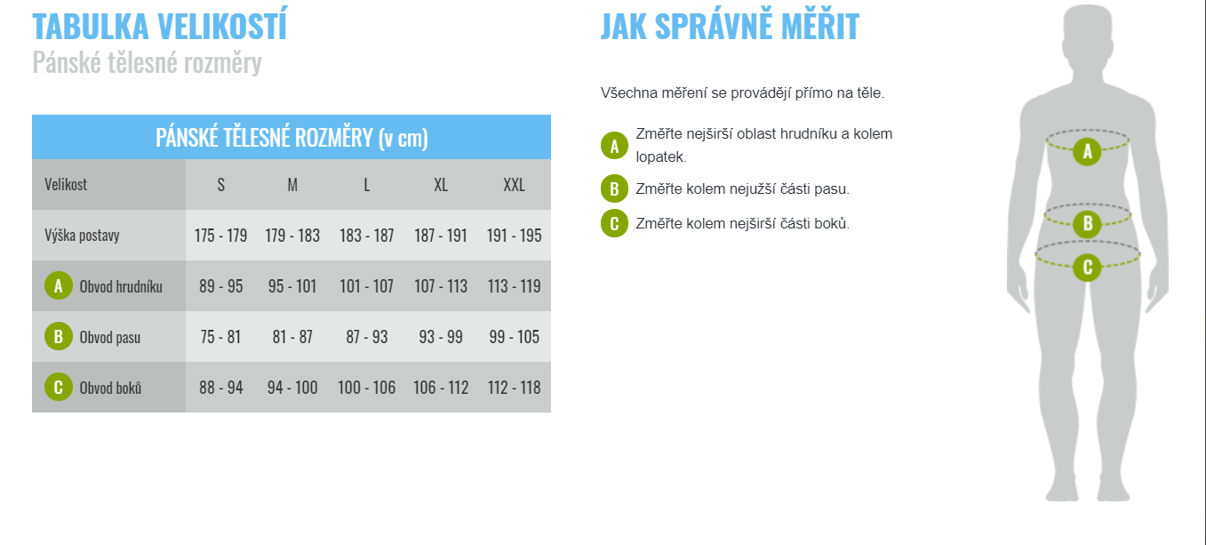 Tabulka velikostí pánského textilu Husky